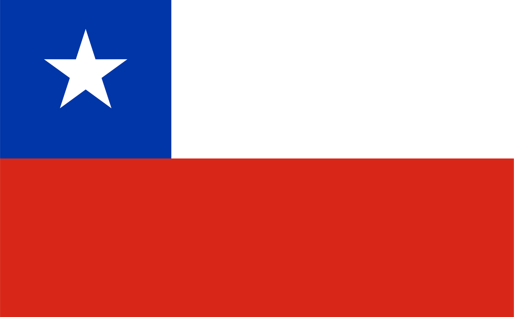Chile Flag Paul Turner